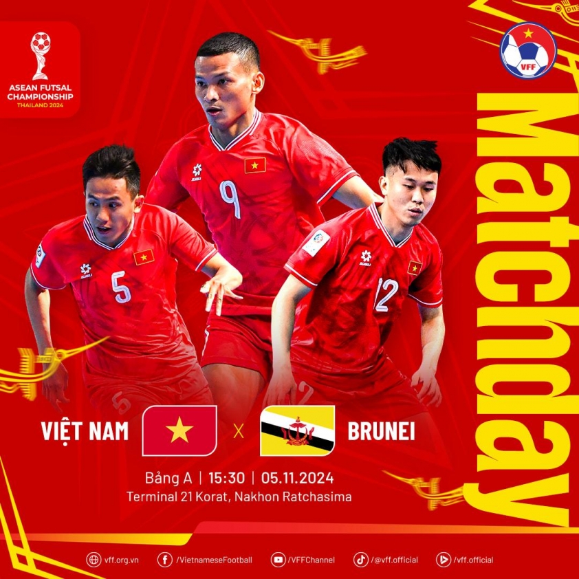 ĐT futsal Việt Nam thẳng tiến bán kết AFF Futsal Championship 2024