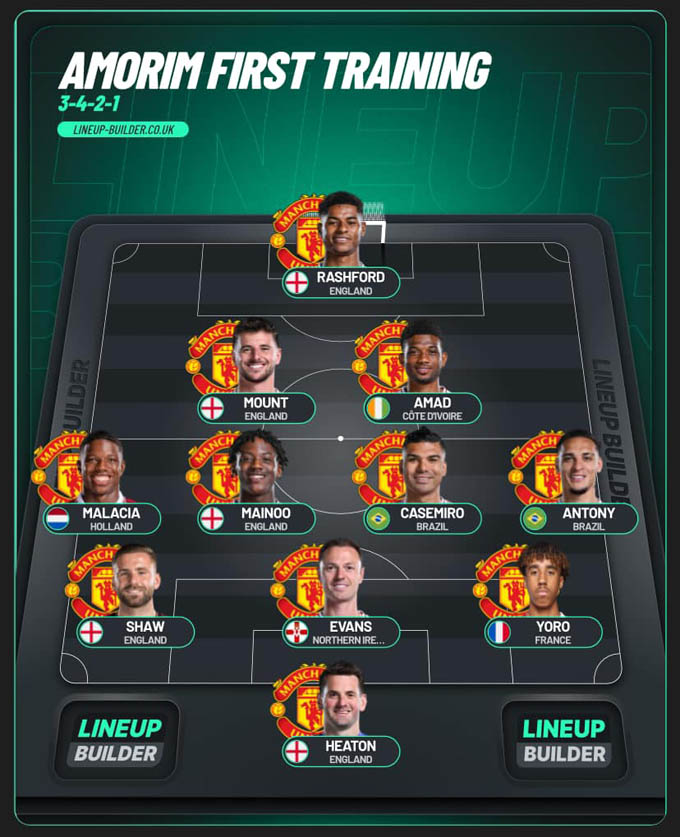 Triều đại Ruben Amorim tại MU khởi động với buổi tập đầu tiên đầy năng lượng