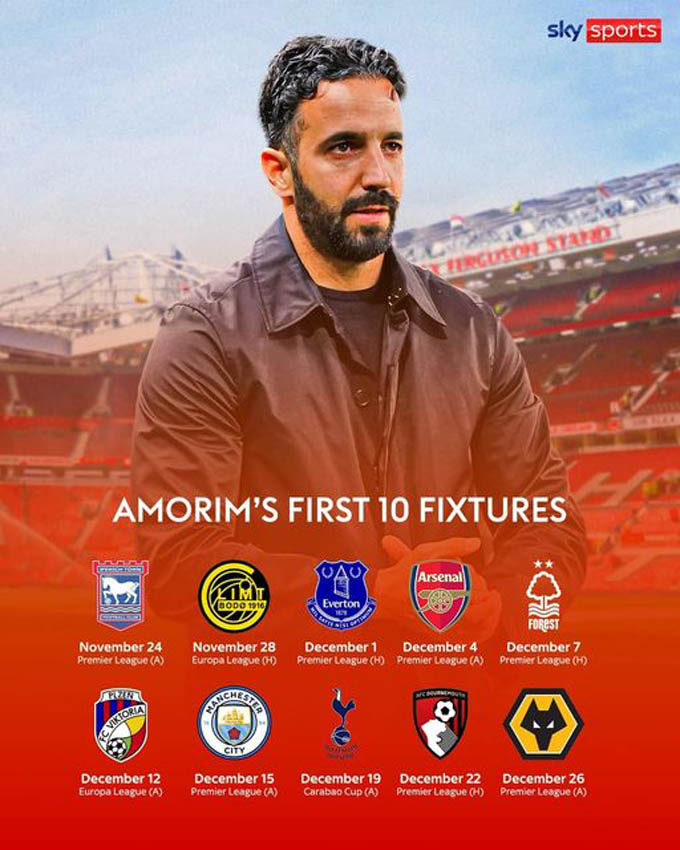 Ruben Amorim Sẵn Sàng Dẫn Dắt MU, Tiếp Sức Mới Cho Quý Đỏ