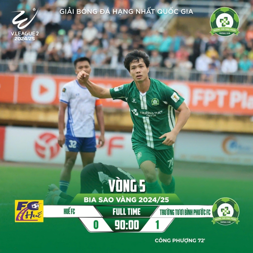 Công Phượng tỏa sáng, Bình Phước tiếp tục bám đuổi đỉnh bảng giải hạng Nhất