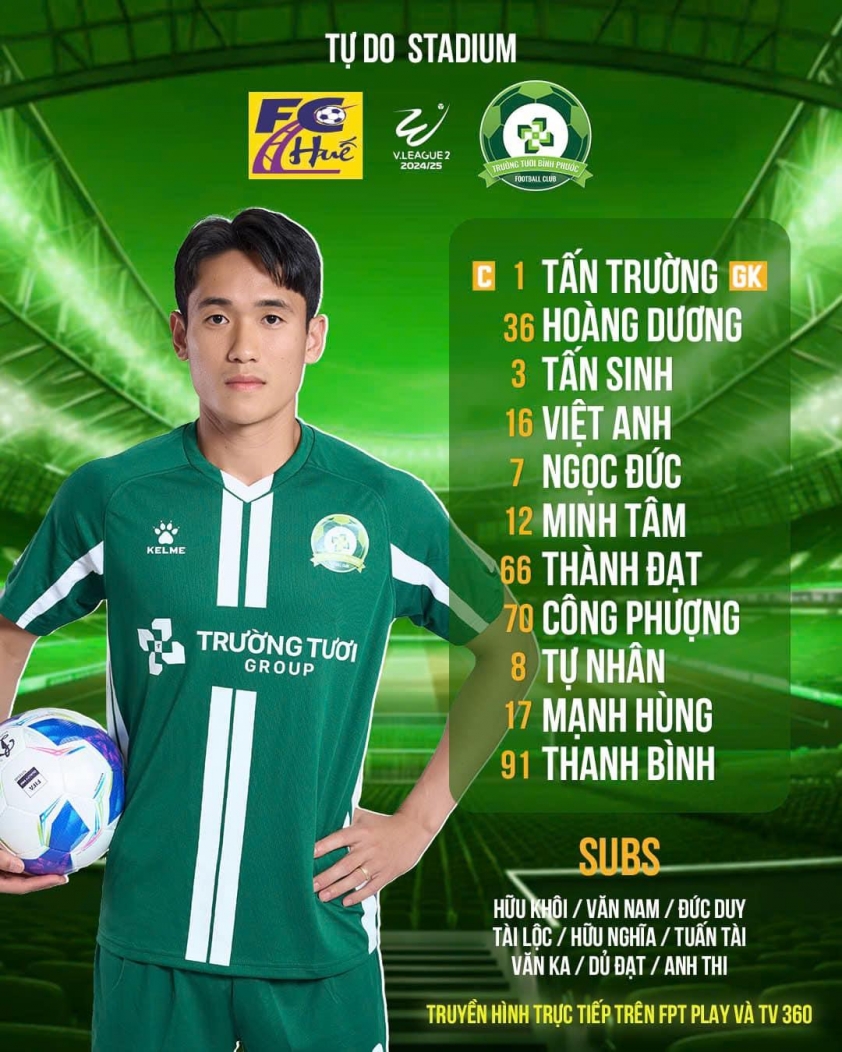 Công Phượng tỏa sáng, Bình Phước tiếp tục bám đuổi đỉnh bảng giải hạng Nhất