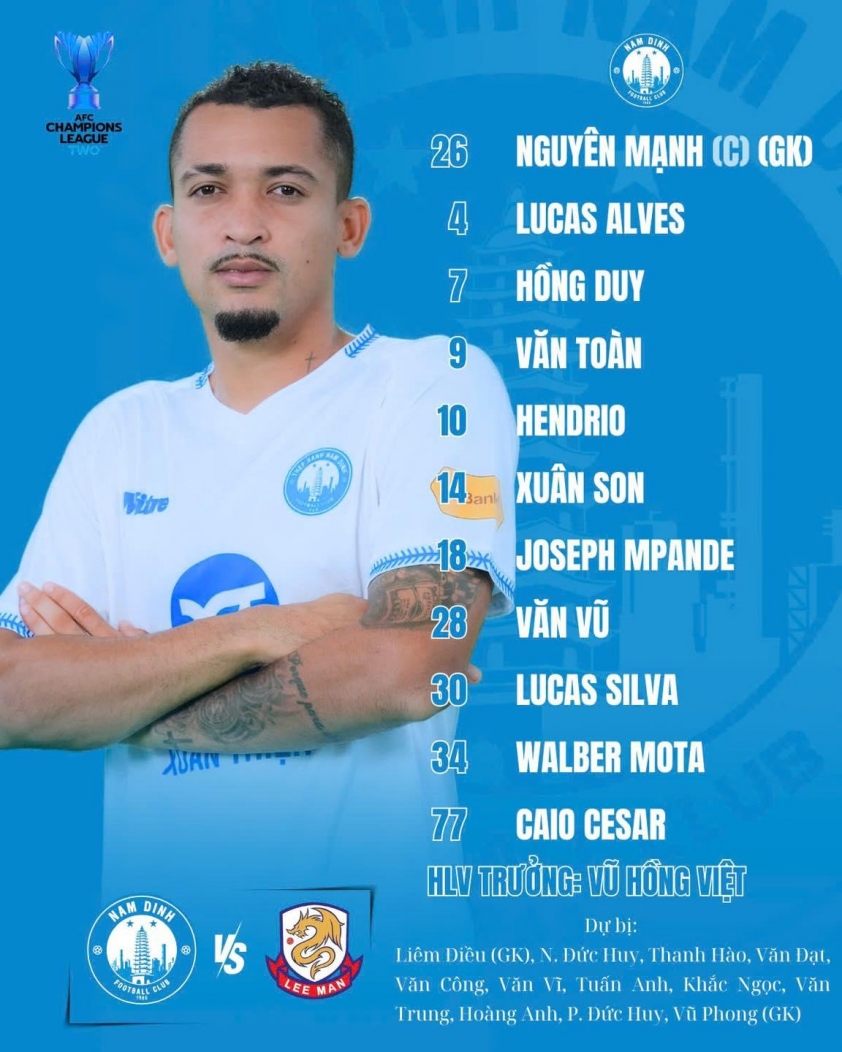 Chung cuộc Nam Định hạ gục Lee Man 3-0, giành vé vào vòng 16 đội AFC Champions League Two 2024/25