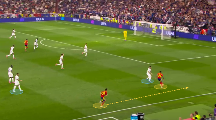 Đội tuyển Tây Ban Nha tại Euro 2024: Can đảm, táo bạo và chấp nhận rủi ro