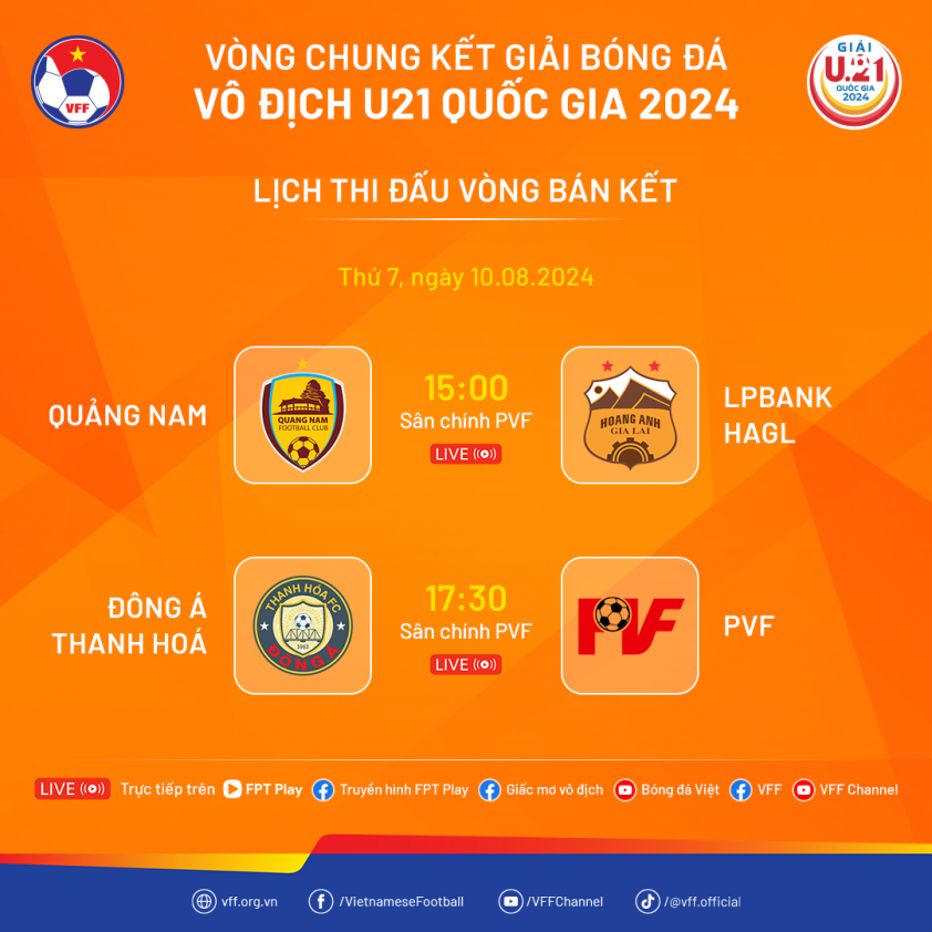 Cuộc Đọ Sức Căng Thẳng Giữa PVF và Thanh Hóa ở Bán Kết U21 Quốc Gia