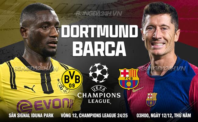 Cuộc Chiến Đầu Đỉnh Dortmund Đối Đầu Barcelona Trong Trận Đấu Quyết Định
