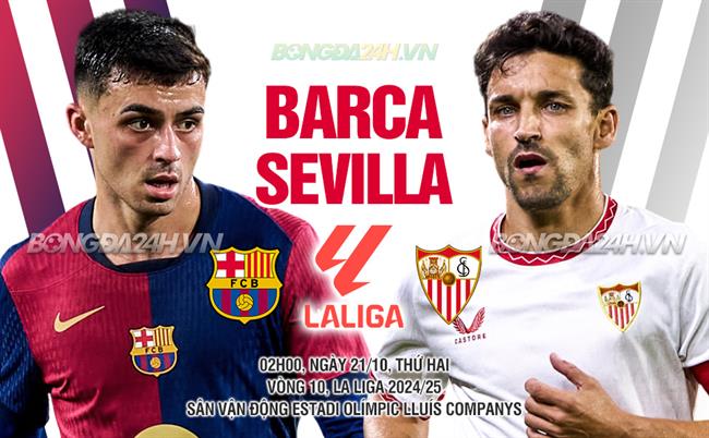 Barca Củng Cố Đỉnh La Liga khi Sevilla Đến Ghé Thăm