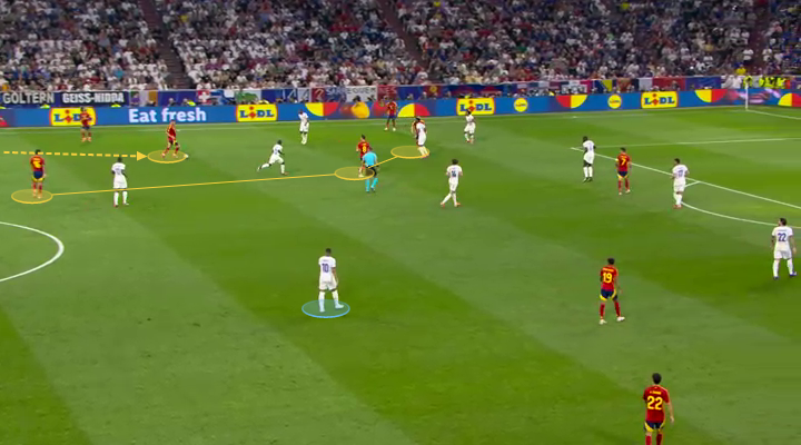 Đội tuyển Tây Ban Nha tại Euro 2024: Can đảm, táo bạo và chấp nhận rủi ro