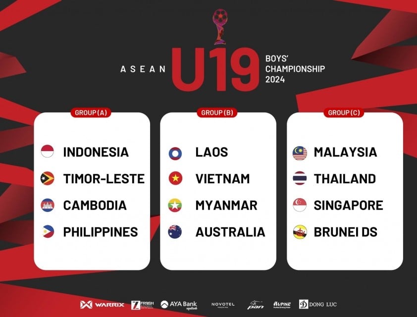 U19 Thái Lan cầm hòa đội bóng hạng hai trong trận giao hữu trước thềm VCK U19 Đông Nam Á 2024