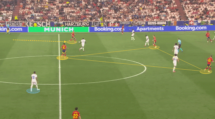 Đội tuyển Tây Ban Nha tại Euro 2024: Can đảm, táo bạo và chấp nhận rủi ro