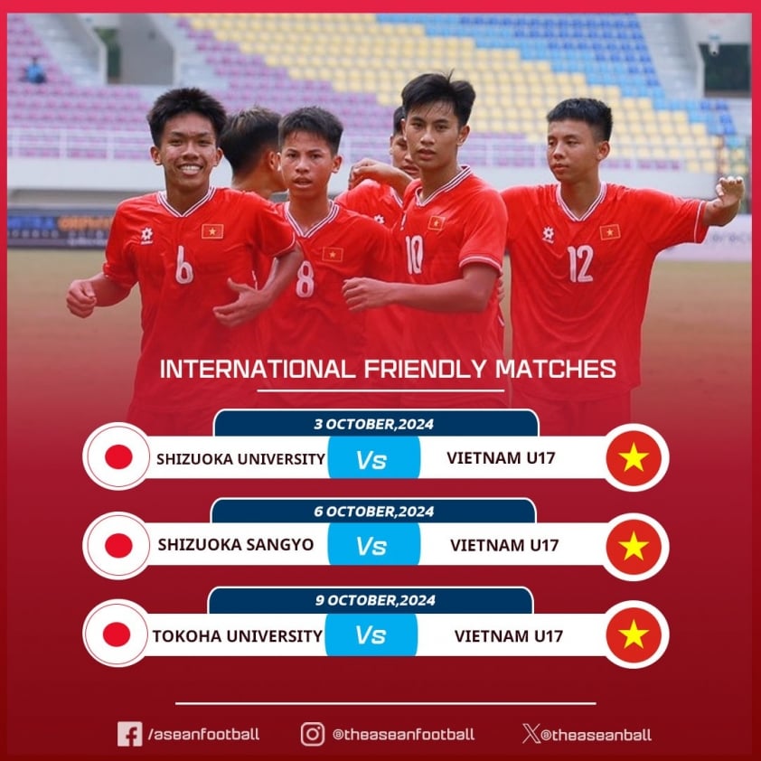 U17 Việt Nam tăng cường lực lượng trước thềm Vòng loại U17 châu Á 2025
