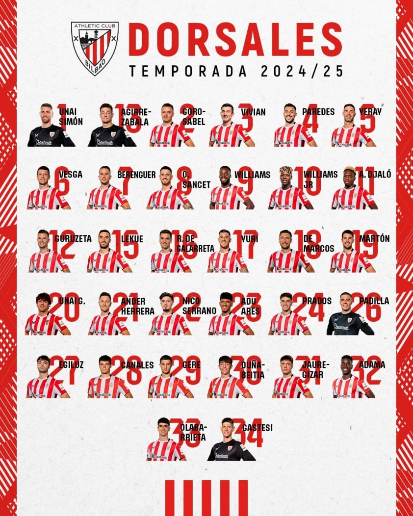 Nico Williams khẳng định tương lai tại Athletic Bilbao bằng số áo mới