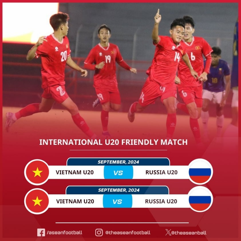 U19 Việt Nam Giao Hữu với U20 Nga Trước Vòng Loại U20 Châu Á 2025