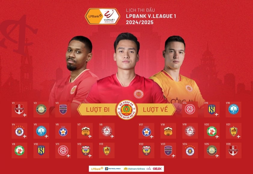 Nguyễn Filip đối mặt với Hải Phòng FC trong trận ra quân V-League 2024/25 vào đúng ngày sinh nhật