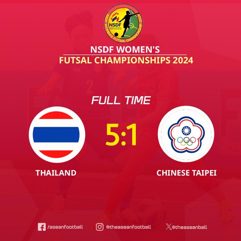 Chiến thắng ấn tượng 5-1 của đội tuyển futsal nữ Thái Lan trước thềm đối đầu Việt Nam