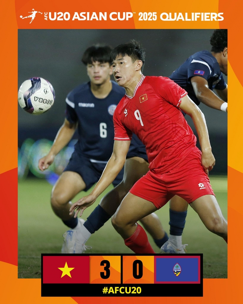 U20 Việt Nam giữ vững ngôi đầu bảng A Vòng loại U20 châu Á 2025 với chiến thắng trước U20 Guam