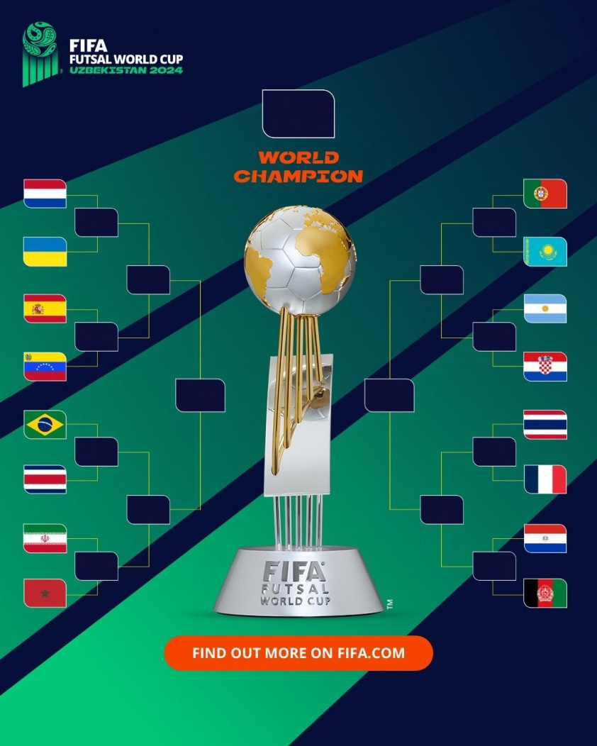 Afghanistan Trở Thành Đội Châu Á Đầu Tiên Bị Loại Khỏi VCK Futsal World Cup 2024