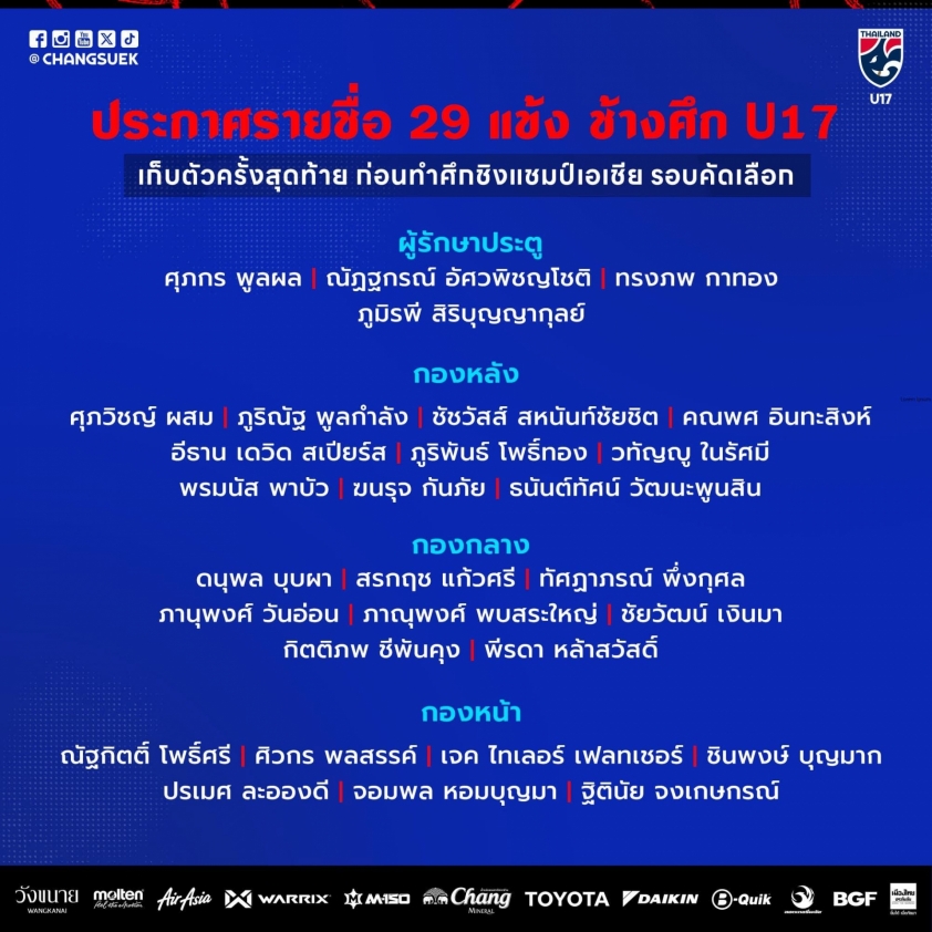 U17 Thái Lan công bố danh sách triệu tập cho Vòng loại U17 châu Á 2025