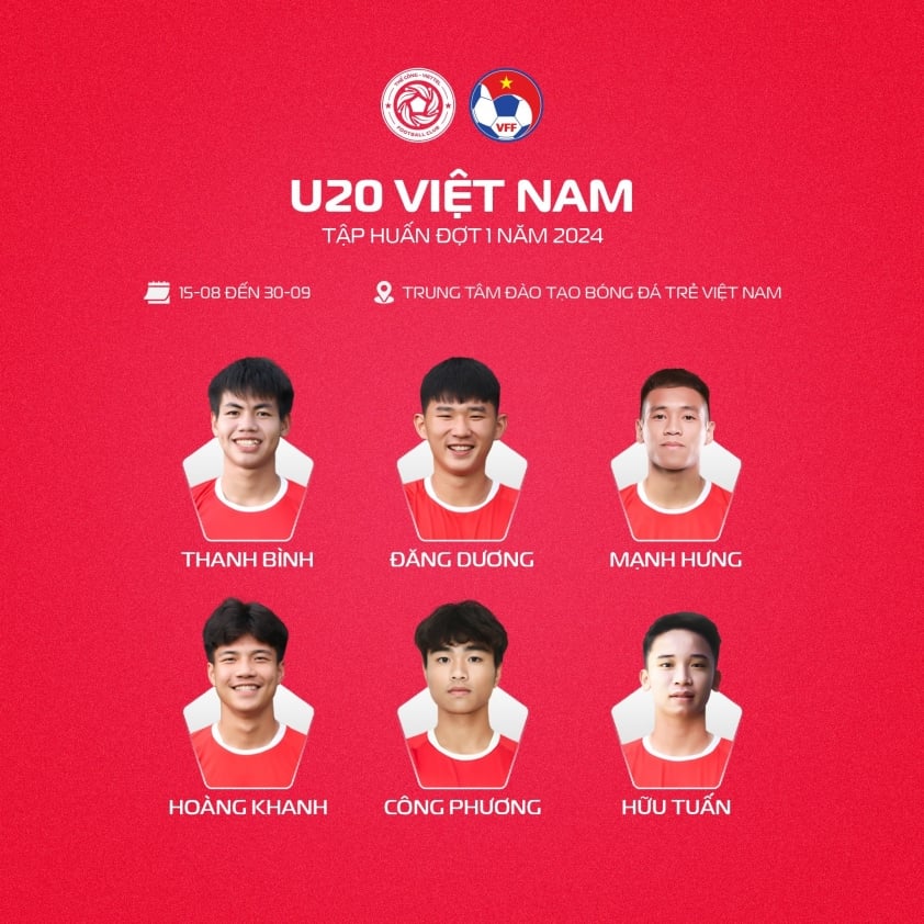 Đội tuyển U20 Việt Nam tiếp tục công bố danh sách triệu tập chuẩn bị cho Vòng loại U20 châu Á 2025