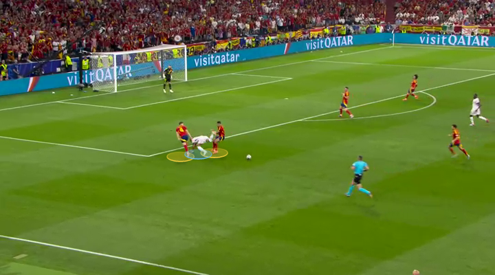 Đội tuyển Tây Ban Nha tại Euro 2024: Can đảm, táo bạo và chấp nhận rủi ro
