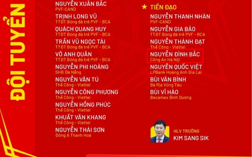 Thương vụ Đình Bắc gia nhập CAHN: Sự xác nhận ngầm qua danh sách triệu tập của U22 Việt Nam