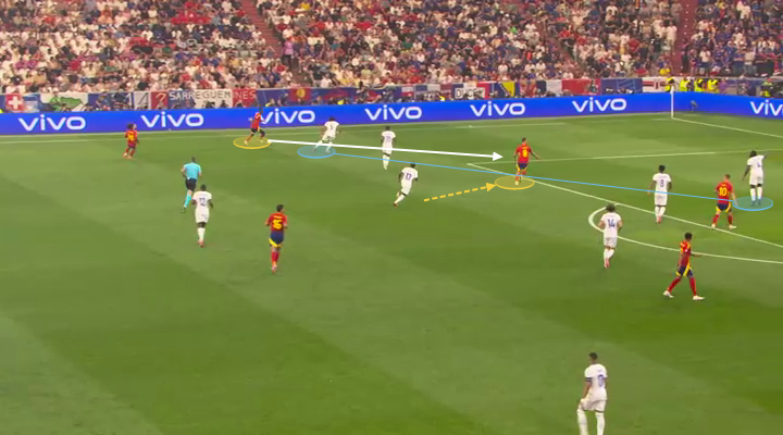 Đội tuyển Tây Ban Nha tại Euro 2024: Can đảm, táo bạo và chấp nhận rủi ro