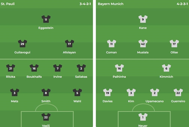 Bayern Munich Sẵn Sàng Đánh Bại St. Pauli Thiếu Vắng Trụ Cột