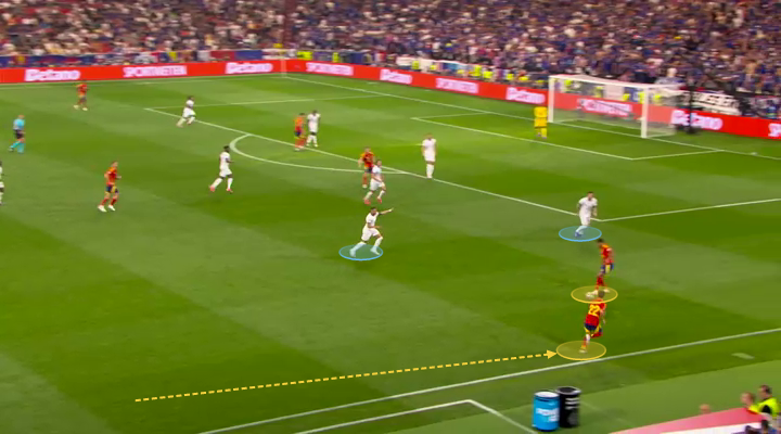 Đội tuyển Tây Ban Nha tại Euro 2024: Can đảm, táo bạo và chấp nhận rủi ro