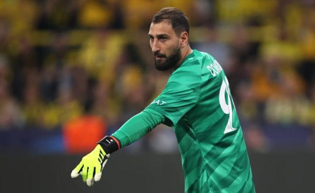Tương lai mù mịt của Gianluigi Donnarumma tại Paris Saint-Germain