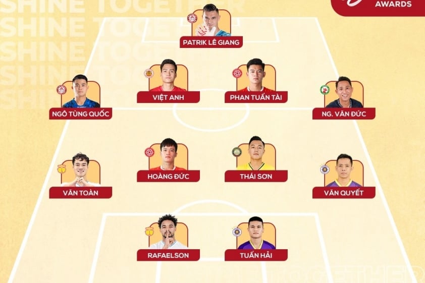 Đội hình tiêu biểu V-League 2023/2024: Tranh cãi nảy lửa về một số vị trí