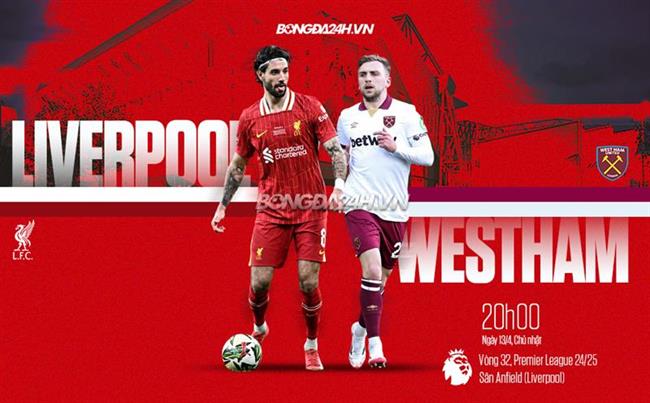 Nhận định Liverpool vs West Ham: Lữ đoàn đỏ hướng đến chiến thắng để ăn mừng hợp đồng mới của Salah