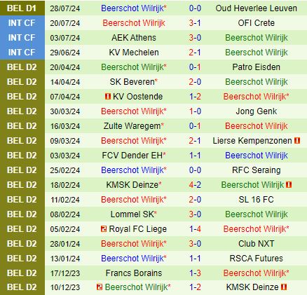 Union St.Gilloise Sẵn Sàng