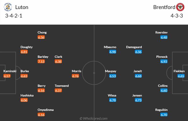 Nhận định Luton vs Brentford (21h00 ngày 20/4): Hy vọng chưa hết