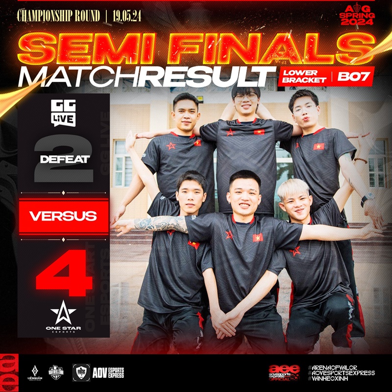 ĐTDV mùa Xuân 2024: Khuất phục GG Live, One Star Esports vào chung kết tổng gặp Saigon Phantom