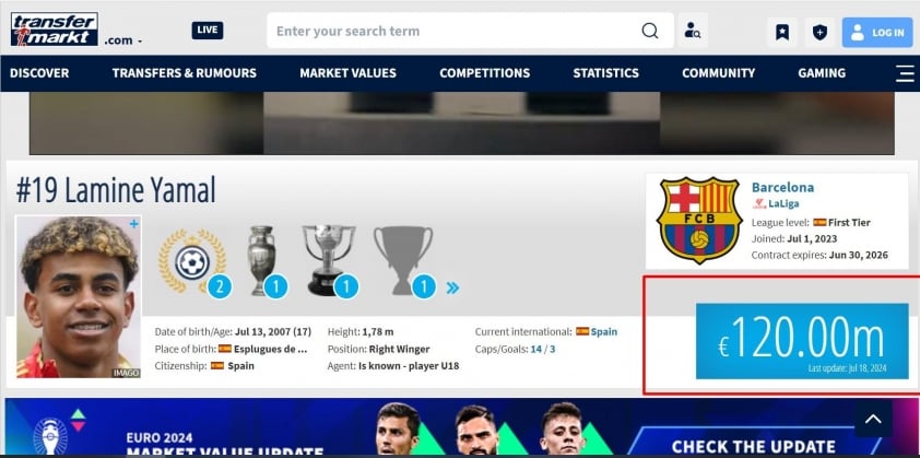 Lamine Yamal: Siêu sao trẻ với giá trị chuyển nhượng tăng vọt sau kỳ Euro 2024 ấn tượng
