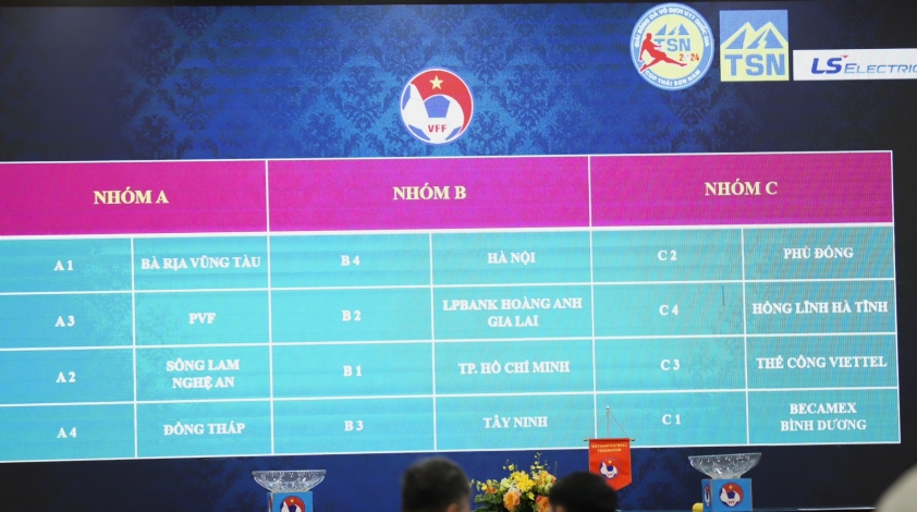 U21 Công an Hà Nội áp đảo U17 Thể Công Viettel 5-2 trong trận giao hữu trước VCK U17 quốc gia