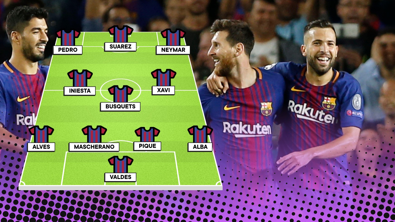 ĐH thi đấu nhiều nhất với Messi: Hàng công hủy diệt