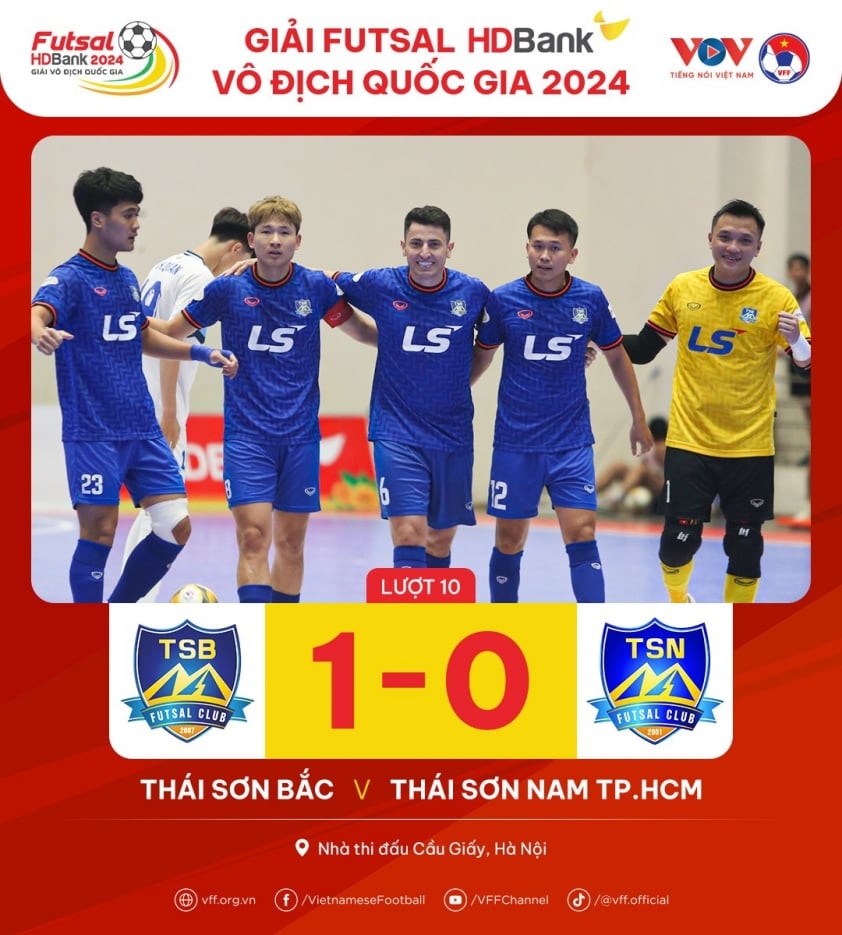 Thái Sơn Nam Vấp Ngã Trước Thái Sơn Bắc, Trận Thua Đầu Tiên Sau 9 Chiến Thắng Liên Tiếp