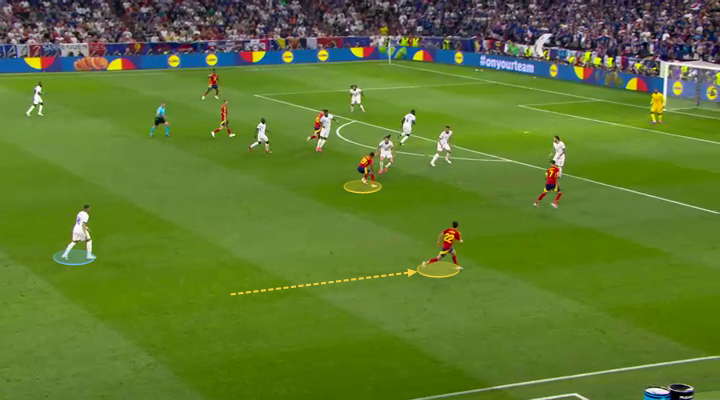 Đội tuyển Tây Ban Nha tại Euro 2024: Can đảm, táo bạo và chấp nhận rủi ro