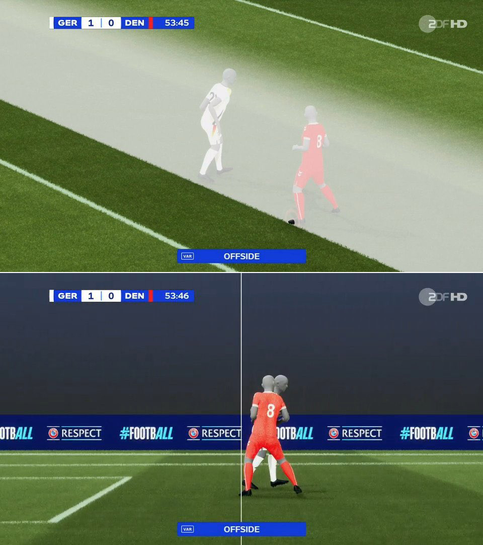 VAR từ chối bàn thắng của Đan Mạch vì lỗi việt vị, Đức giành vé vào tứ kết