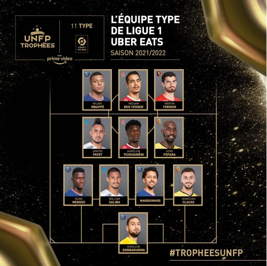 Đội hình tiêu biểu của Ligue 1 thiếu vắng sự hiện diện của Neymar và Messi