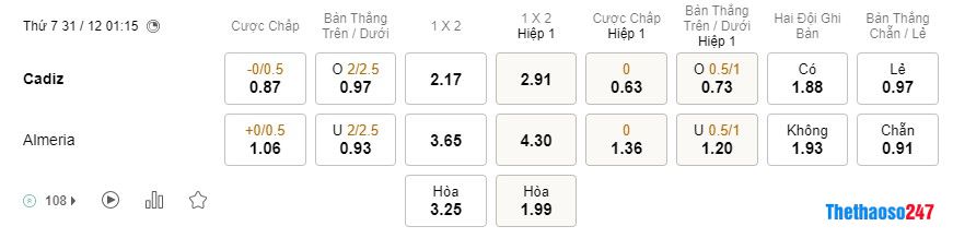 Soi kèo Cadiz vs Almeria, La Liga Soi kèo Cadiz vs Almeria, La Liga