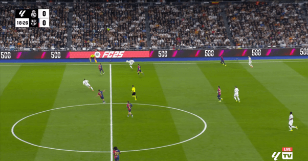 Bẫy việt vị - Vũ khí lợi hại giúp Barcelona thống trị