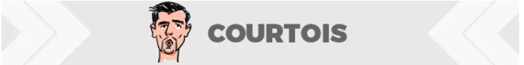Thibaut Courtois 6.8