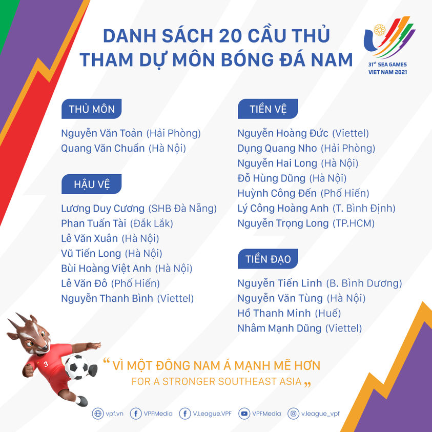 Trên đây là 20 cái tên sẽ bước vào hành trình bảo vệ tấm huy chương vàng lịch sử