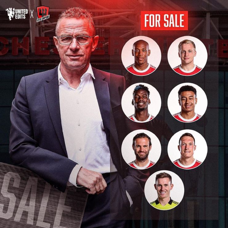 Danh sách chuyển nhượng của Manchester United