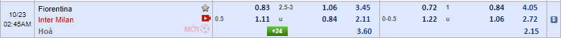 Phân tích tỷ lệ kèo Fiorentina vs Inter Milan Phân tích tỷ lệ kèo Fiorentina vs Inter Milan