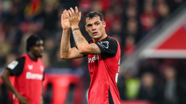 Bayer Leverkusen Đánh Rơi Điểm Mặc Dù Áp Đảo Stuttgart