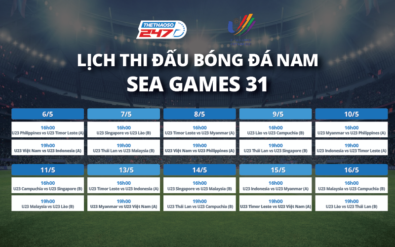 Lịch thi đấu SEA GAMES 31