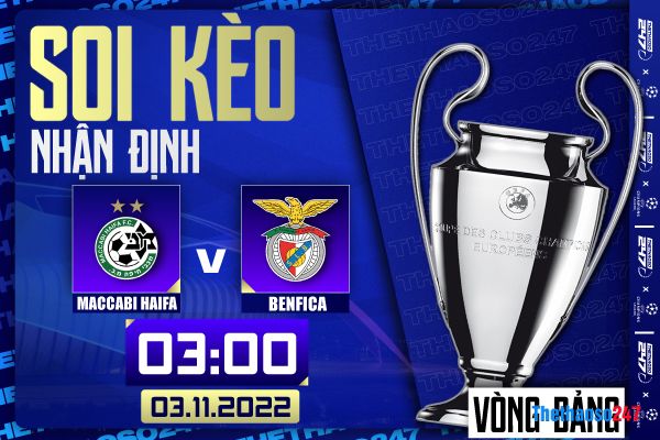Soi kèo Maccabi Haifa vs Benfica Soi kèo Maccabi Haifa vs Benfica
