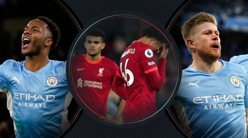 Man City đang có cơ hội rất lớn để bảo vệ thành công danh hiệu vô địch Man City đang có cơ hội rất lớn để bảo vệ thành công danh hiệu vô địch